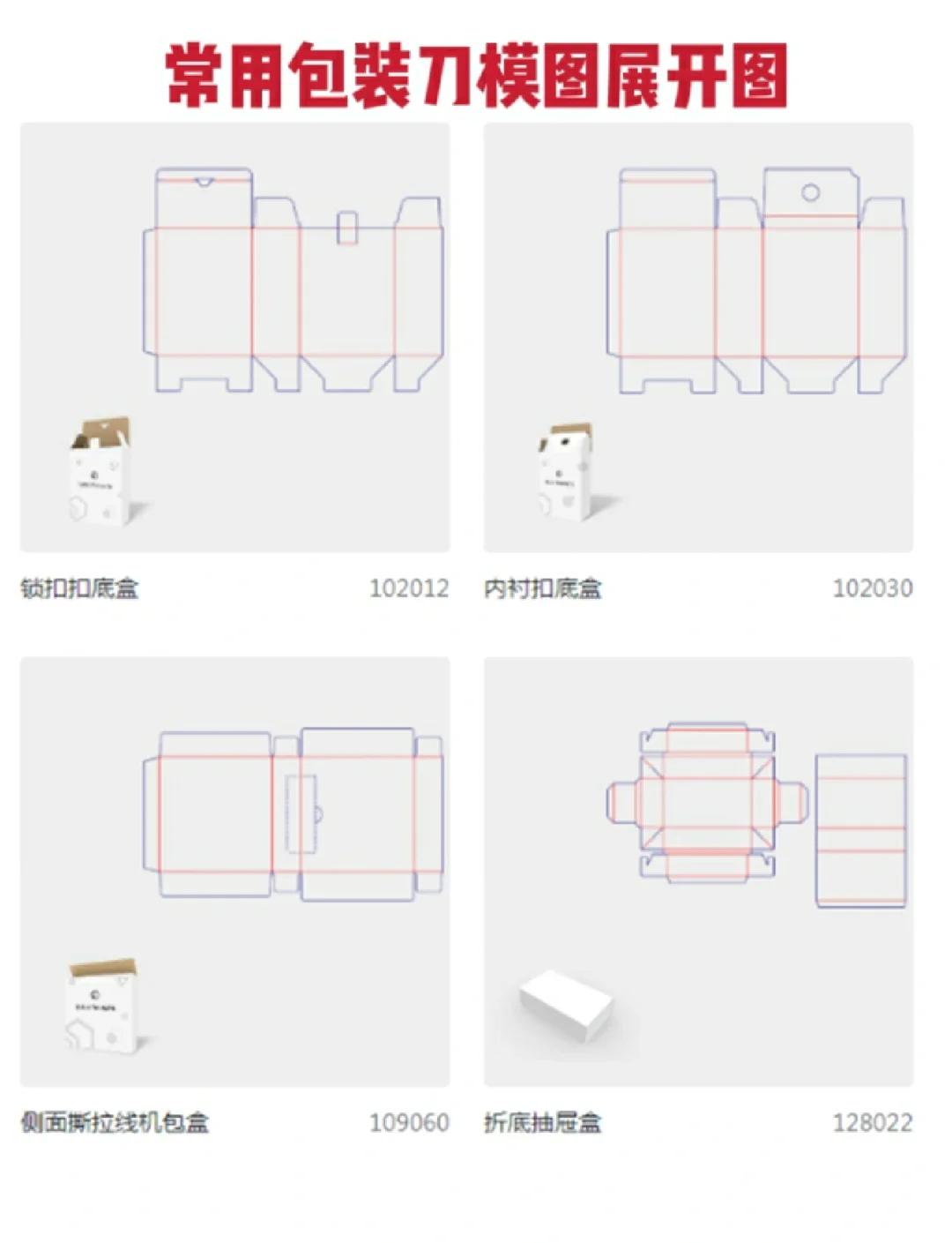 包裝刀模展開圖集錦及其應用指南