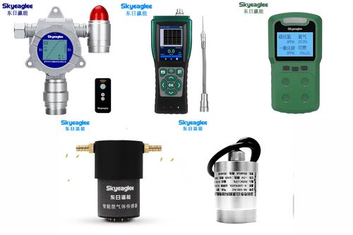 東日瀛能VOC檢測儀的類型分類與環(huán)境監(jiān)測應(yīng)用